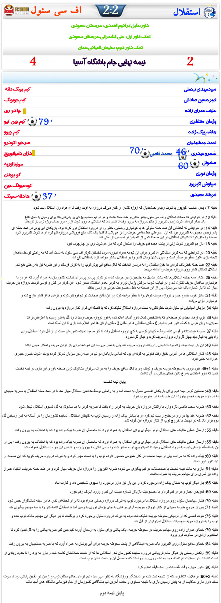 استقلال 2-2 افسی سئول؛ دست آبیها از رسیدن به ستاره سوم دور ماند استقلال 2-2 افسی سئول؛ دست آبیها از رسیدن به ستاره سوم دور ماند