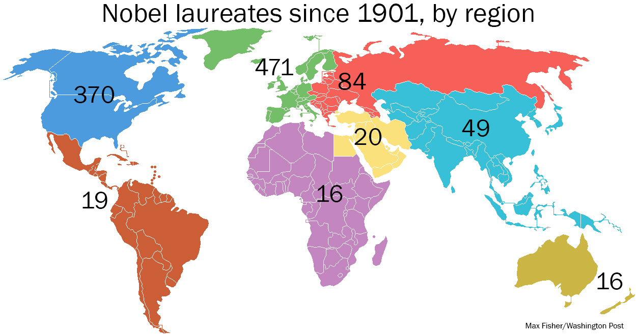 113 سال جوایز نوبل به چه کشورهایی رسیده است؟