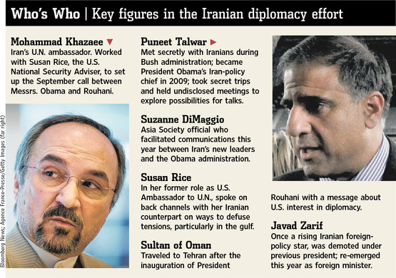 پشت پرده چند سال رد و بدل شدن پیام‌های مخفی میان ایران و آمریکا