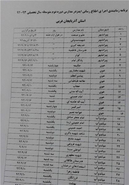 آموزش پیشگیری از ایدز به اول دبیرستانیها آموزش پیشگیری از ایدز به اول دبیرستانیها