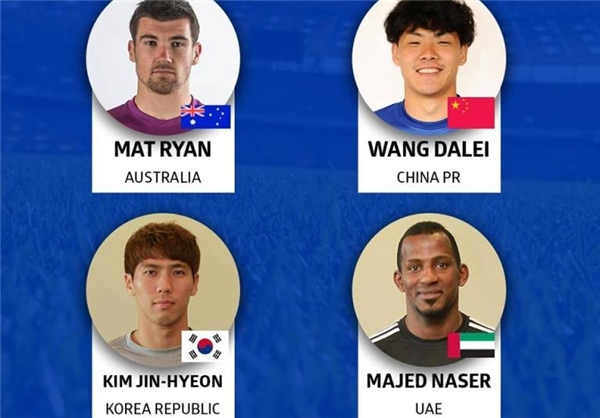 انتخاب بهترین‌های جام‌ملت‌های آسیا