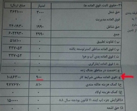 بابت سختی کار، ۱۲ هزار تومان به حقوق محیط‌بانان افزوده شد!