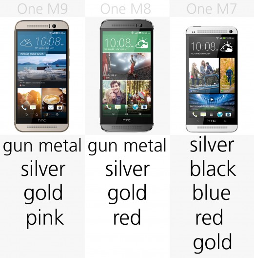 هوشمند HTC One M9 چه تفاوتهایی با نسخه قبلی خود دارد؟