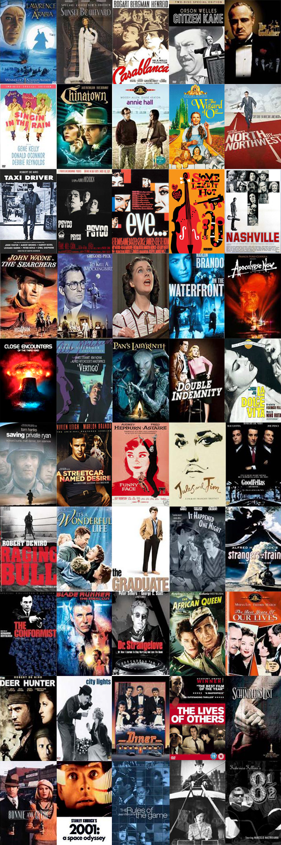 پنجاه فیلم برتر تاریخ سینمای جهان