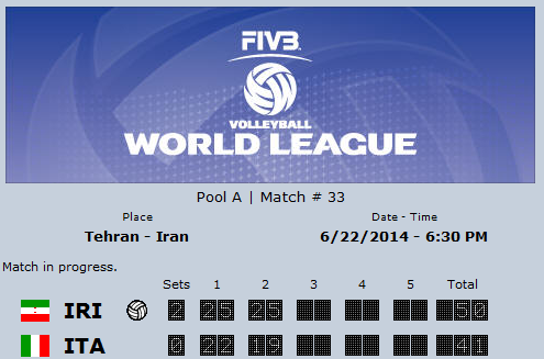 والیبال ایران چند قدم تا فینال لیگ جهانی