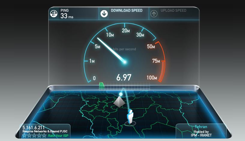 چگونه بفهمیم که آیا ISP سرعت اینترنت ما را کاهش داده است؟