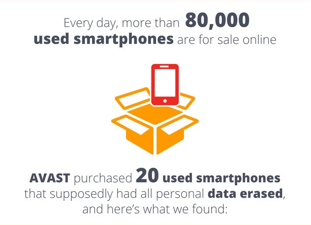 گزارش عجیب Avast از بازیابی داده های 20 گوشی هوشمند