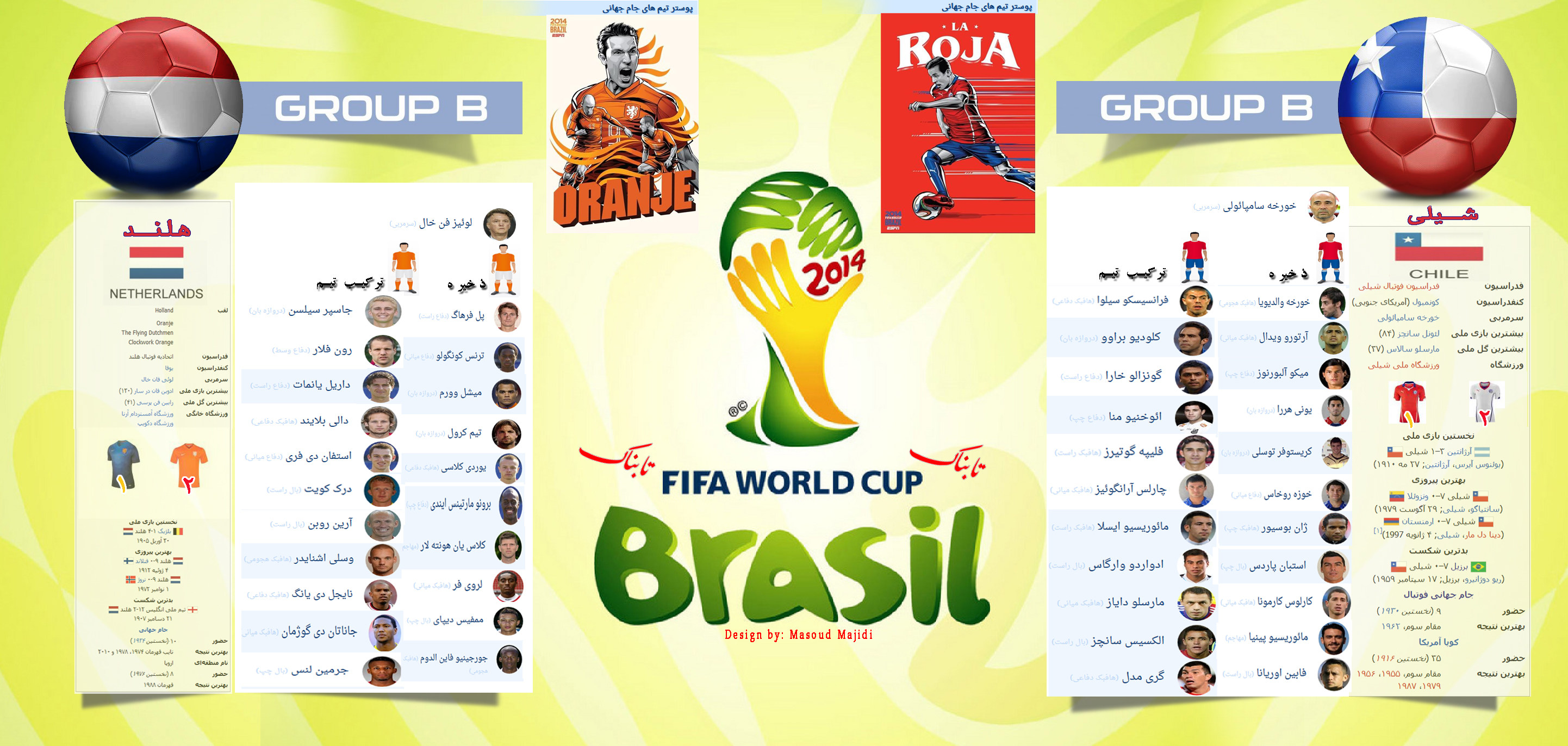 برزیل، هلند، شیلی و مکزیک در جمع شانزده تیم برتر جام
