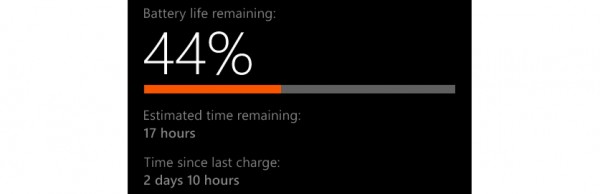 نگاهی به Lumia 635، هوشمندی برای بودجه متوسط