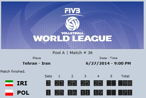 پیروزی مقتدرانه ایران در برابر لهستان در نخستین دیدار