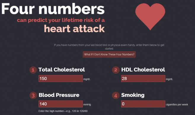 آیا در معرض بیماری های قلبی هستید؟ با این ابزار بررسی کنید