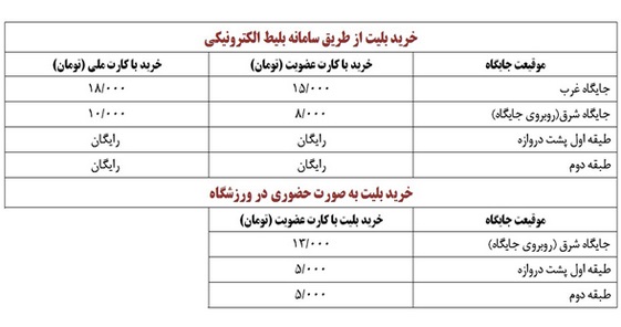 قیمت بلیت طبقه اول ورزشگاه آزادی