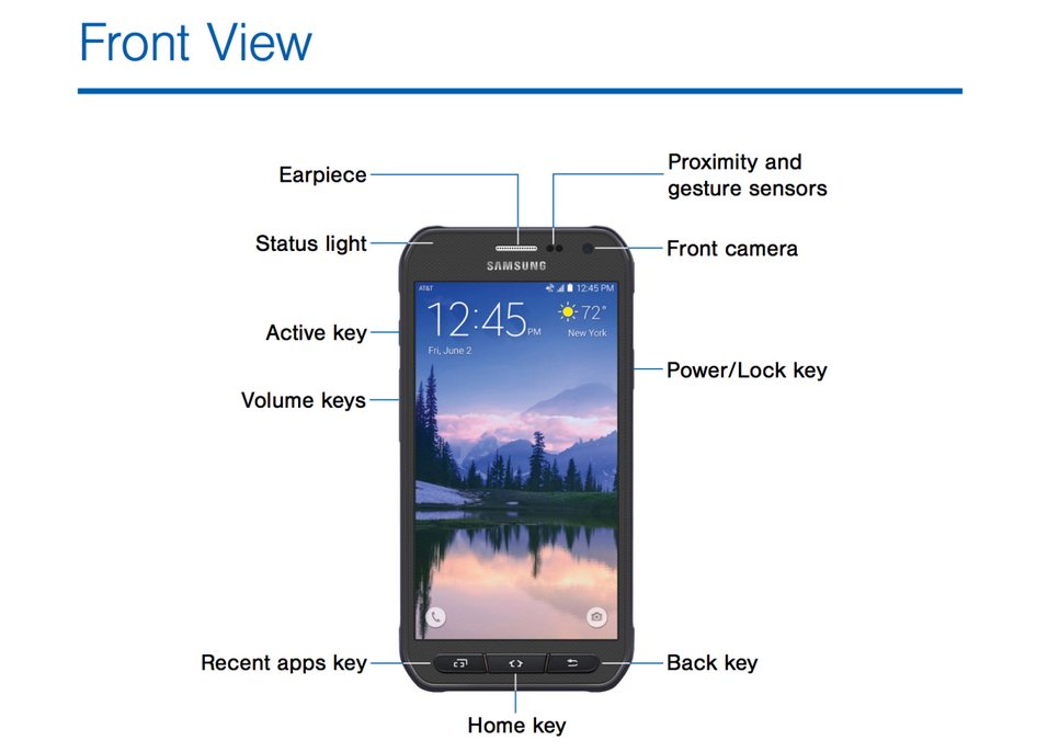 اشتباه سامسونگ تصویر و مشخصات Galaxy S6 Active را لو داد