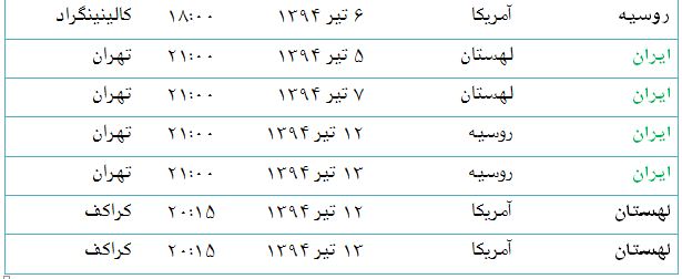 برنامه امروز لیگ جهانی والیبال+جدول گروهها برنامه امروز لیگ جهانی والیبال+جدول گروهها