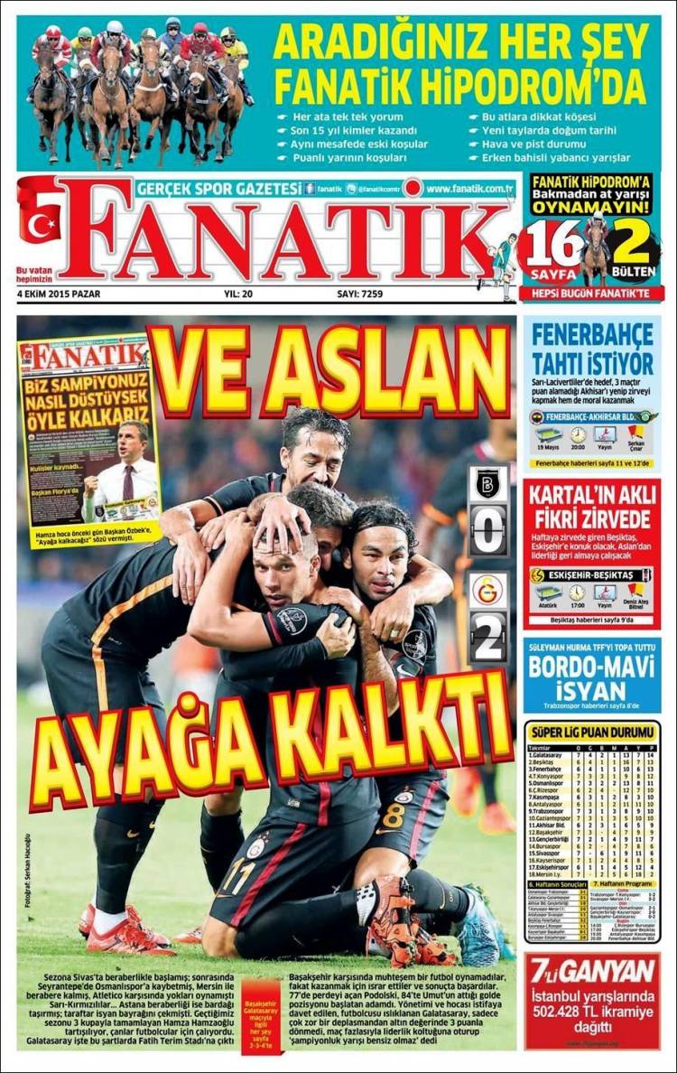 روزنامه های ورزشی ترکیه / یکشنبه 04 اکتبر 2015