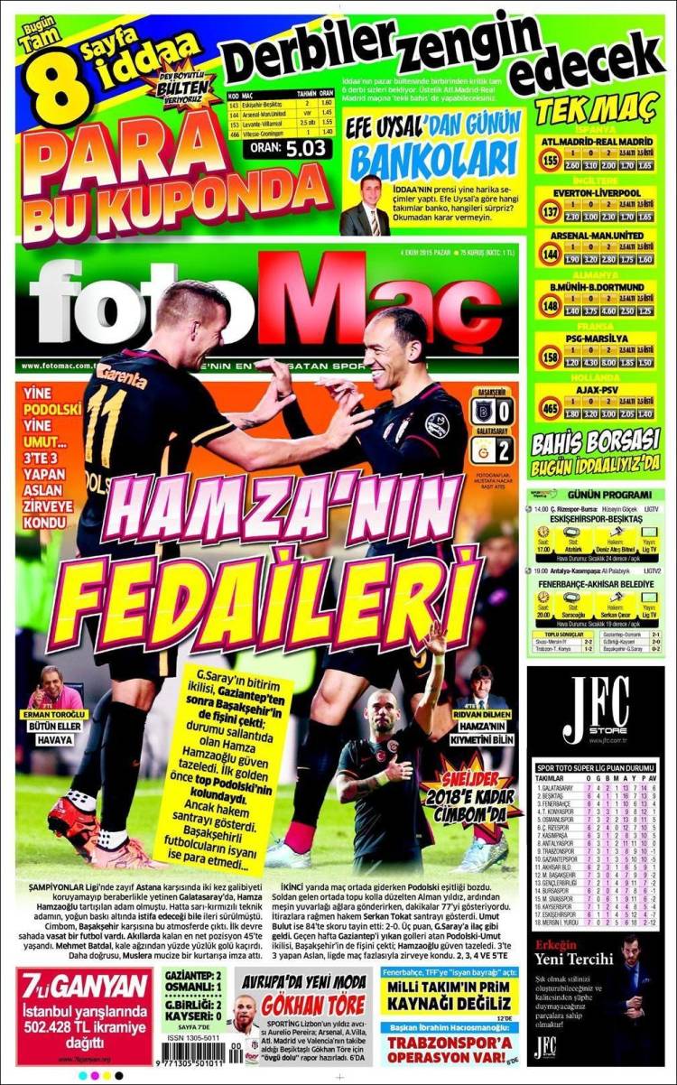 روزنامه های ورزشی ترکیه / یکشنبه 04 اکتبر 2015
