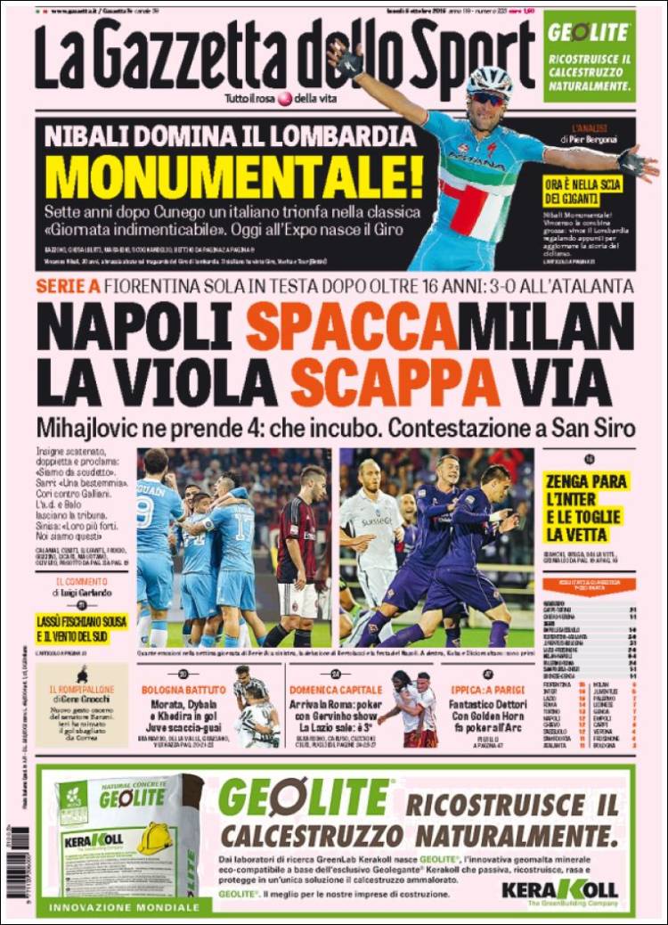روزنامه های ایتالیا / دوشنبه 05 اکتبر 2015