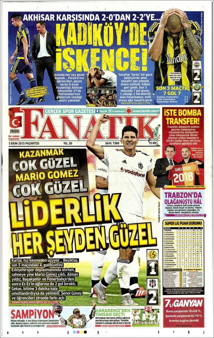 روزنامه های ورزشی ترکیه / دوشنبه 05 اکتبر 2015