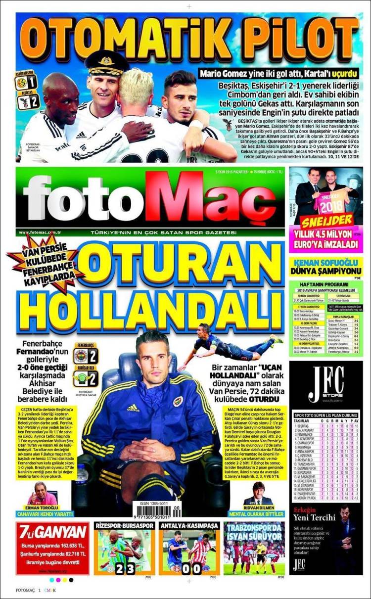 روزنامه های ورزشی ترکیه / دوشنبه 05 اکتبر 2015