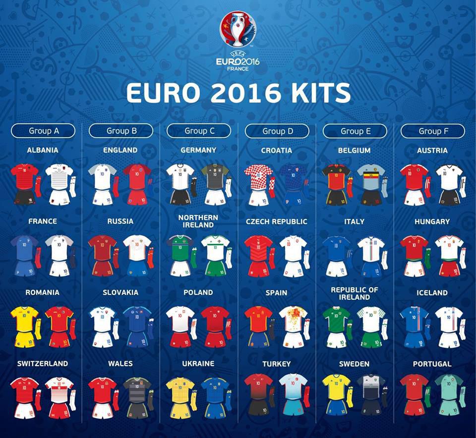 لباس اول و دوم تیم های یورو 2016