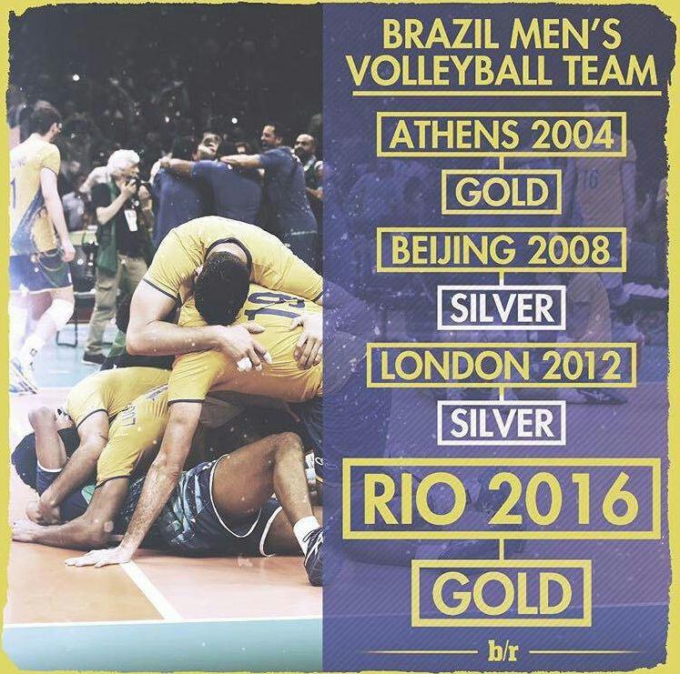 آمار بسیار جالب  تیم ملی والیبال برزیل در چهار المپیک