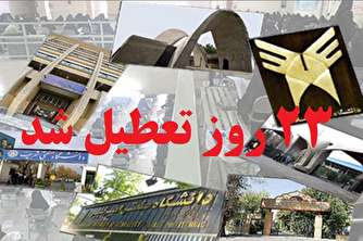 آغاز خواب بهاری دانشگاه های کشور و توقف 23 روزه توسعه علم و دانش!