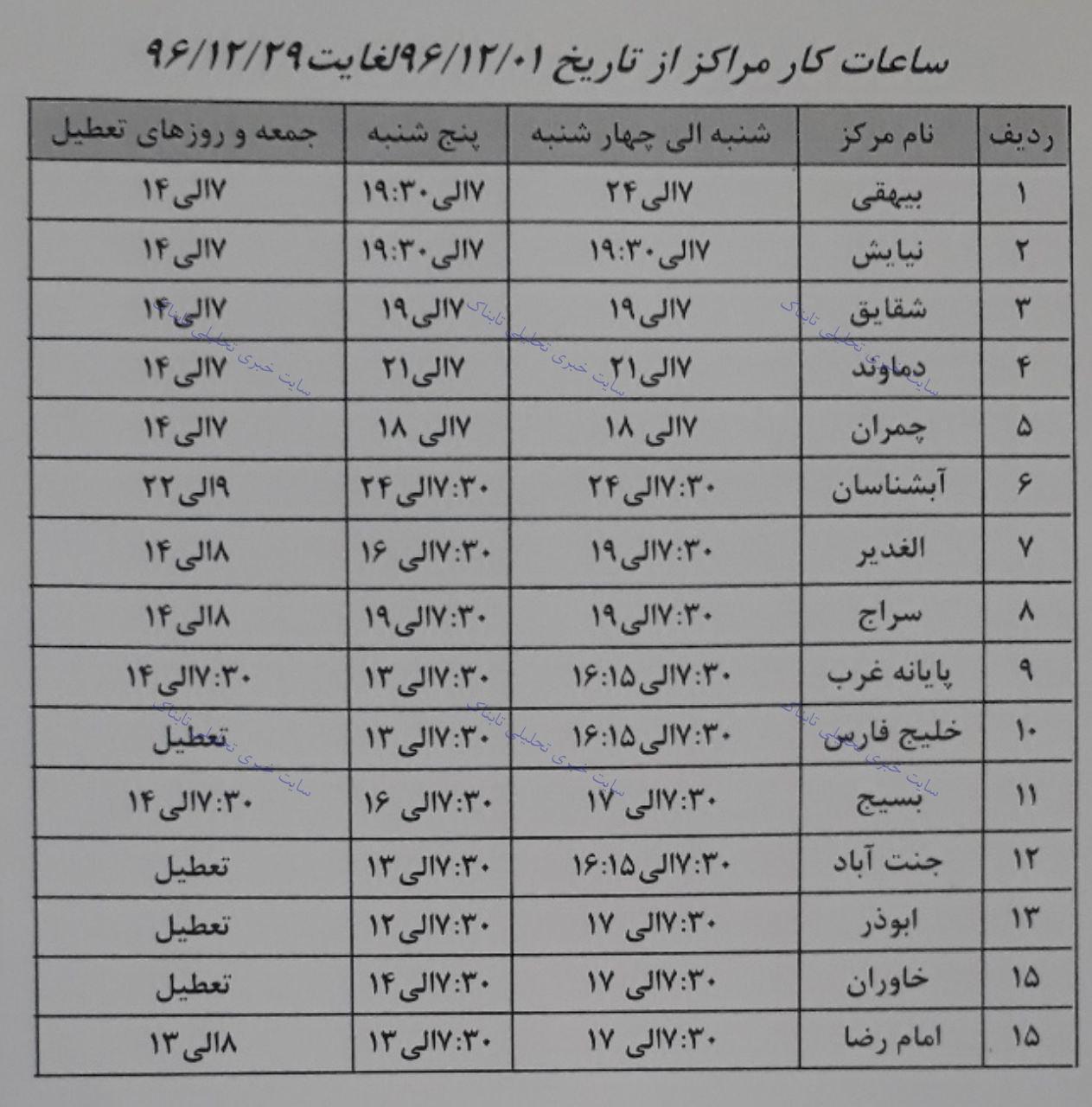 نوبت گیری معاینه فنی اینترنتی شد نوبت گیری معاینه فنی اینترنتی شد