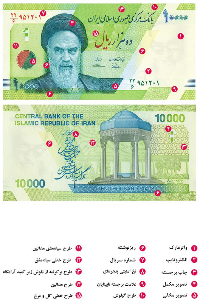توزیع اسکناس طرح جدید از نیمه خردادماه توزیع اسکناس طرح جدید از نیمه خردادماه