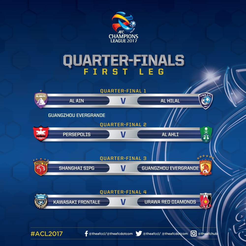 حریف پرسپولیس درلیگ قهرمانان مشخص شد حریف پرسپولیس درلیگ قهرمانان مشخص شد