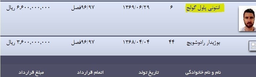 1.2میلیاردبرای ذخیره660میلیونی سرخ&zwnj;ها