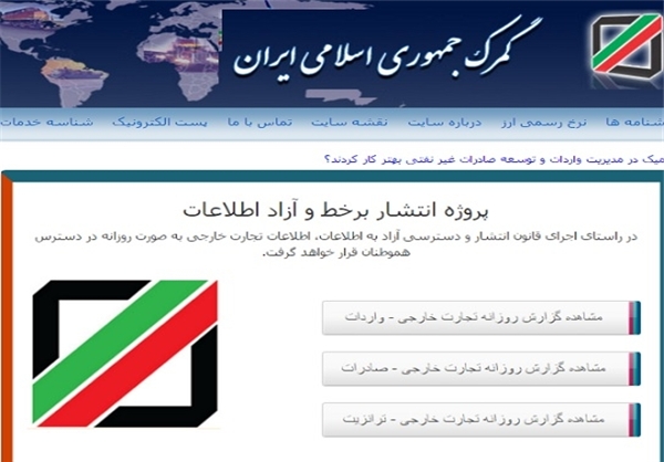 تاخیر ۲۰ روزه گمرک در انتشار آمار تجارت خارجی تاخیر ۲۰ روزه گمرک در انتشار آمار تجارت خارجی
