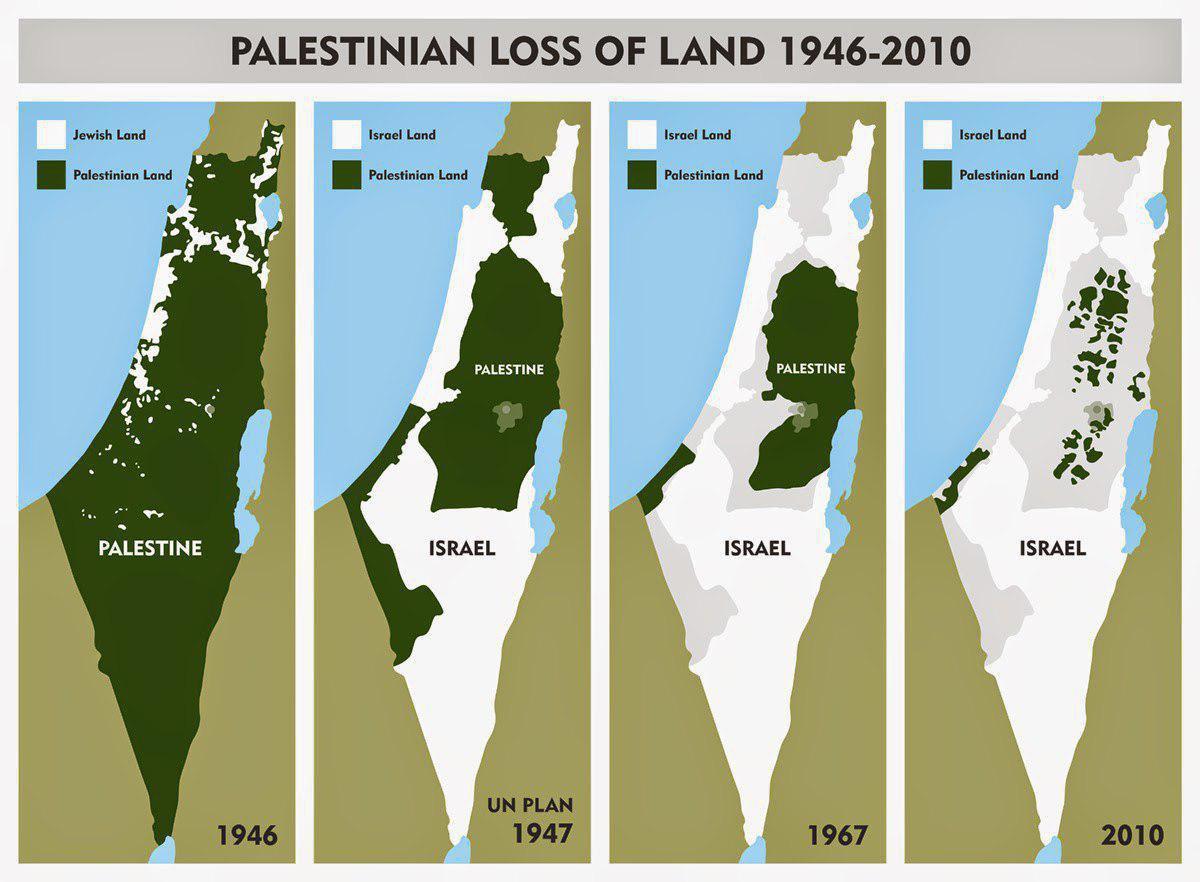 روند اشغال فلسطین در 70 سال گذشته