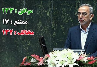 گتوند و فراکسیون امید، سد راه تکرار حضور بیطرف در وزارت نیرو شدند!