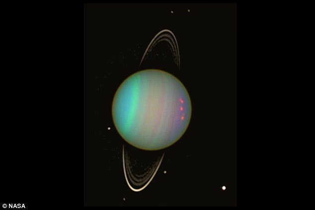 برخورد 4 قمر اورانوس با هم