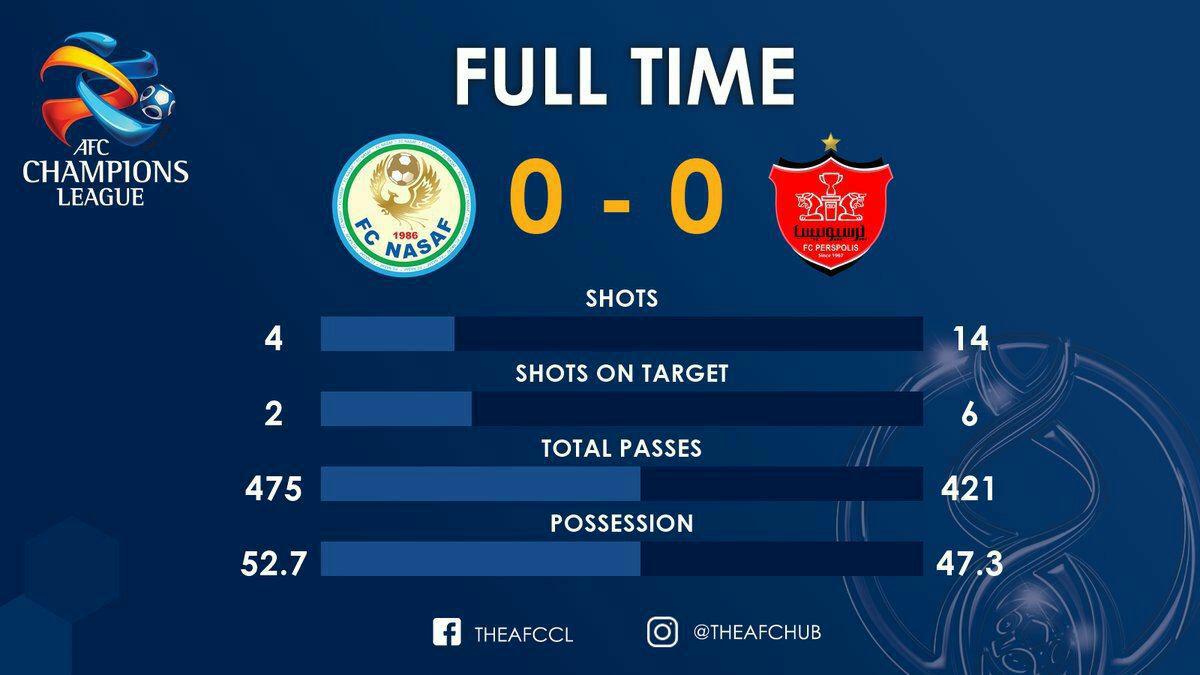 نسف&zwnj;قارشی0-پرسپولیس0/صعود قطعی شد،حالانوبت جنگ صدرنشینی با السد