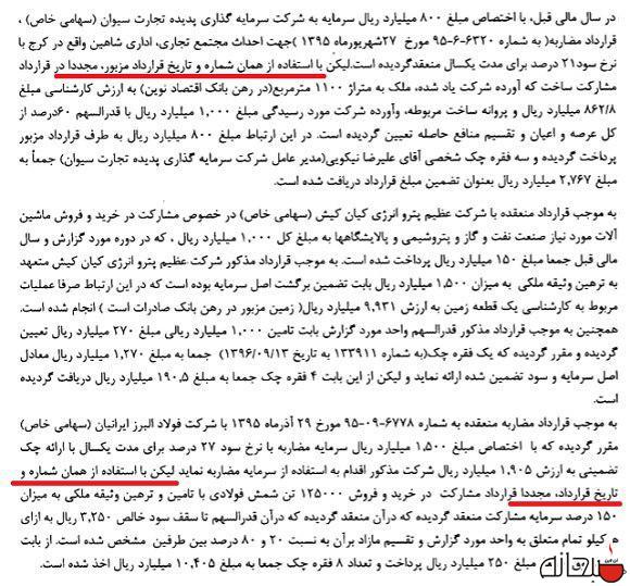 کشف قراردادهای عجیب با شماره و تاریخ مشابه در شرکت وابسته به بانک سرمایه/ بازداشت 2 عضو سابق هیئت مدیره +سند کشف قراردادهای عجیب با شماره و تاریخ مشابه در شرکت وابسته به بانک سرمایه/ بازداشت 2 عضو سابق هیئت مدیره +سند