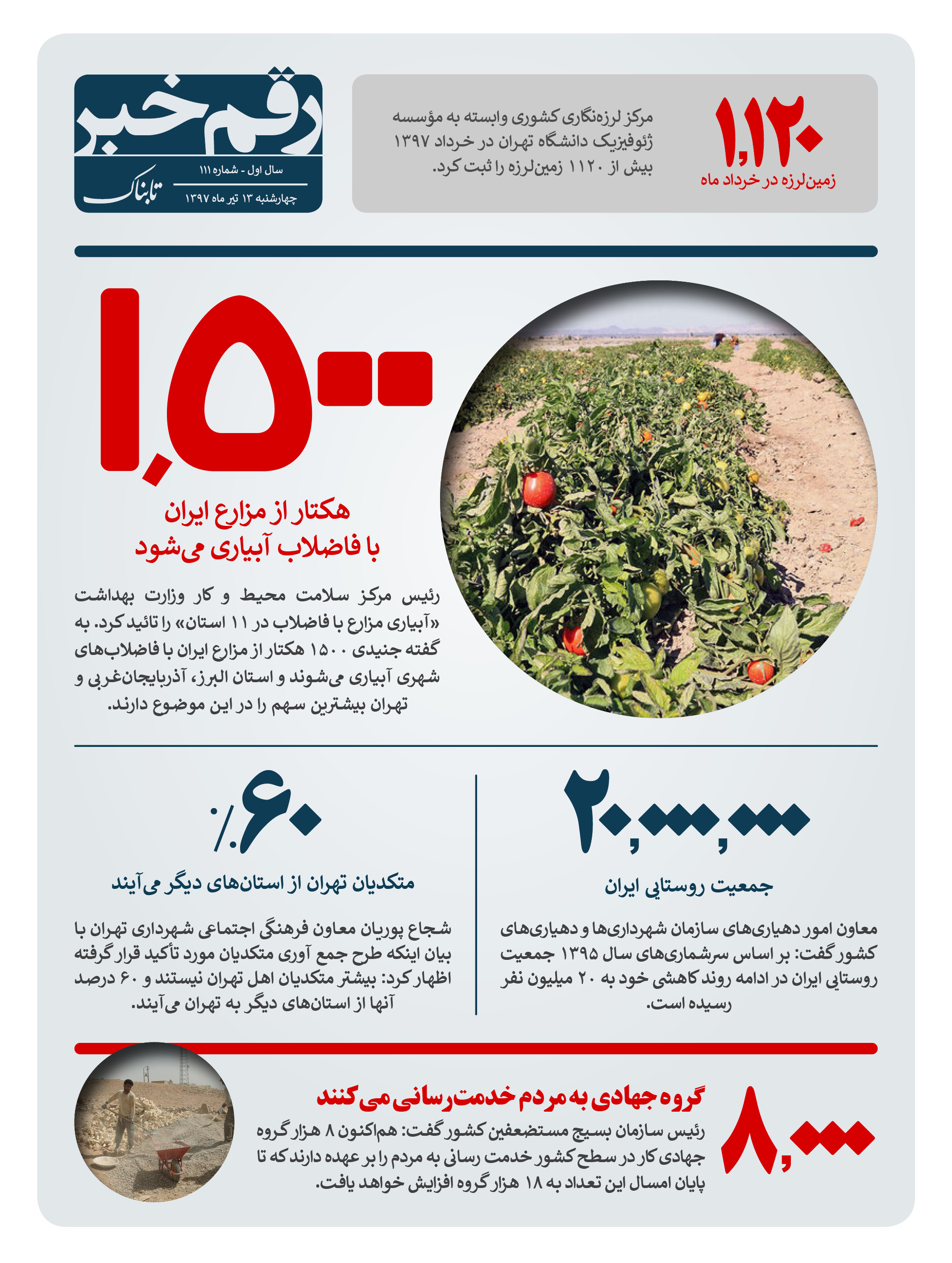 رقم خبر: آبیاری 1500 هکتار زمین با آب فاضلاب رقم خبر: آبیاری 1500 هکتار زمین با آب فاضلاب