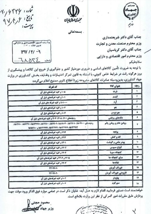 صادرات ۱۸ کالای اساسی تا اطلاع ثانوی ممنوع شد صادرات ۱۸ کالای اساسی تا اطلاع ثانوی ممنوع شد
