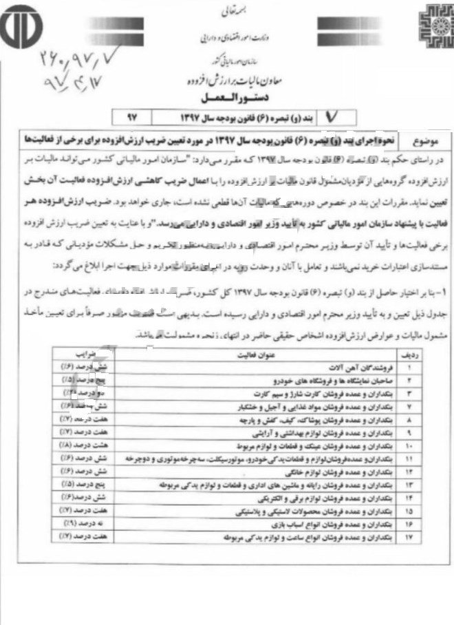 تعیین ضرایب جدید مالیات بر ارزش افزوده فروشندگان خودرو و بنکداران تعیین ضرایب جدید مالیات بر ارزش افزوده فروشندگان خودرو و بنکداران