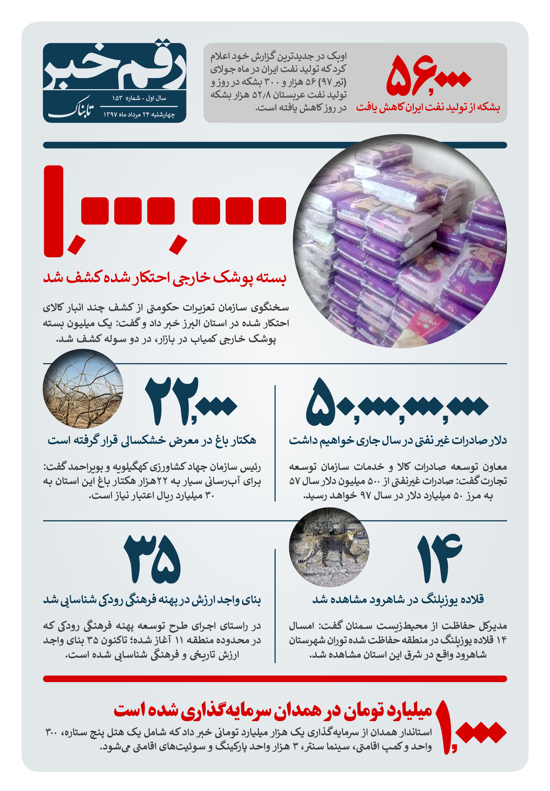 رقم خبر: کشف انبار احتکار پوشک بچه رقم خبر: کشف انبار احتکار پوشک بچه