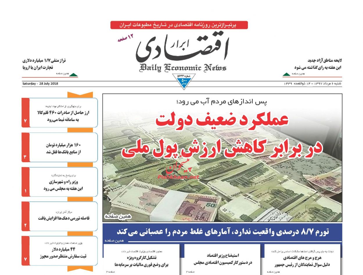 روزنامههای اقتصادی شنبه ششم مردادماه ۹۷ روزنامههای اقتصادی شنبه ششم مردادماه ۹۷