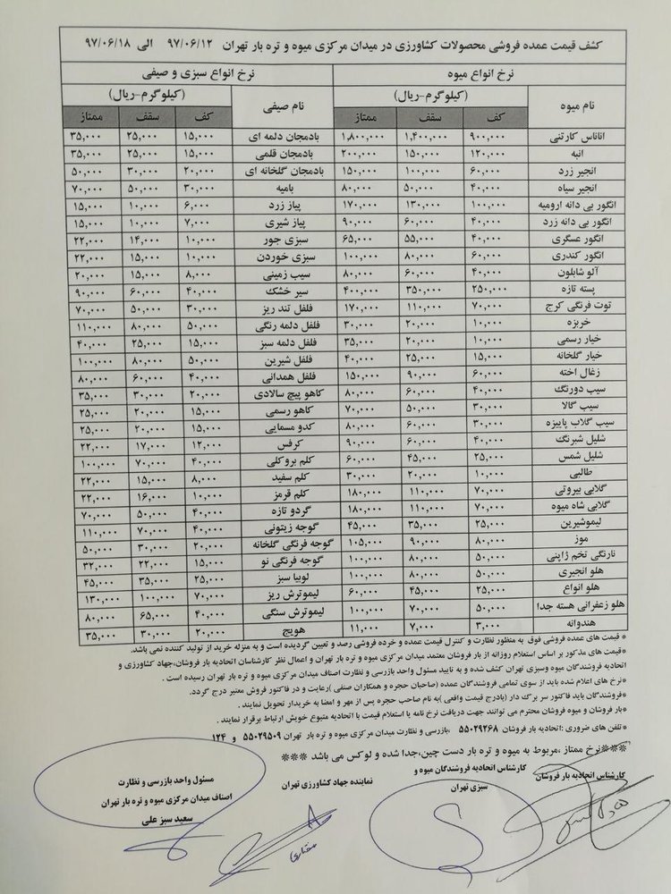 واردات موز کاهش یافت واردات موز کاهش یافت