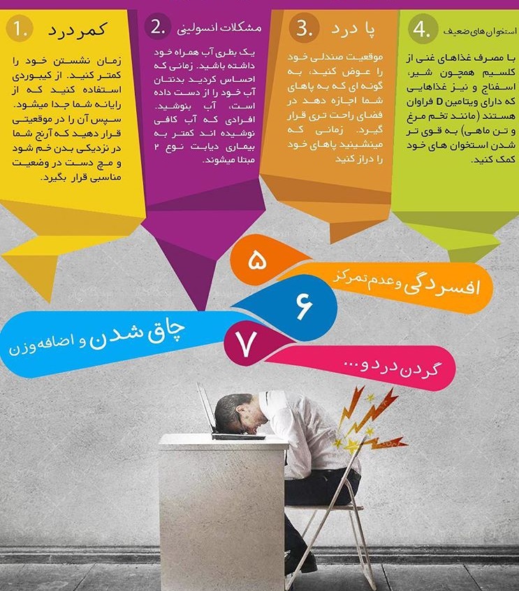 عوارض وحشتناک نشستن طولانی مدت عوارض وحشتناک نشستن طولانی مدت