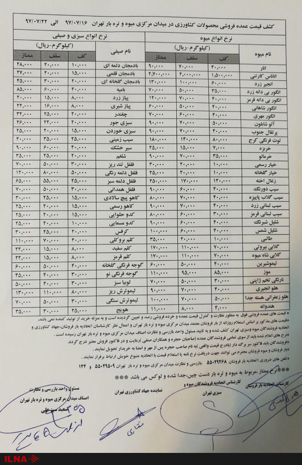 کمبودی در بازار میوه نداریم کمبودی در بازار میوه نداریم