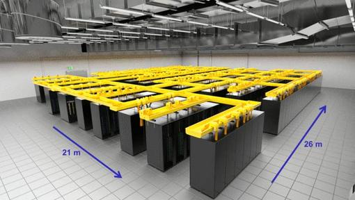#9: SuperMUC, Leibniz Supercomputing Centre in Germany
تعداد هسته تعریف شده 147456 است.