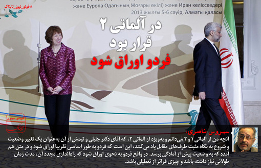 از «مذاکره برای تبادل اورانیوم غنی شده ایران» تا «توافق برای اوراق کردن فردو در آلمات 1