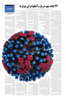 22 نکته مهم درباره آنفلوانزای H1N1 (برای دیدن تصویر در ابعاد بزرگتر، روی آن کلیک کنید)