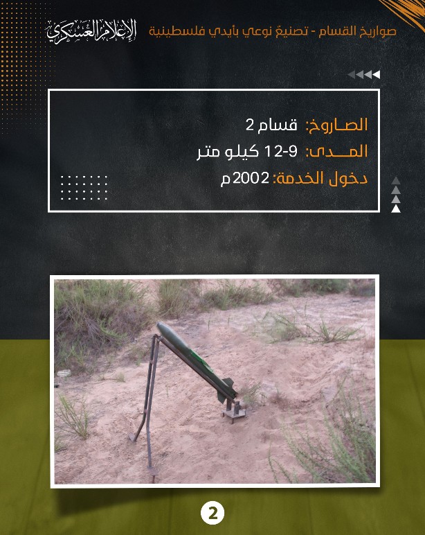 تطوّر صواريخ القسام من مدى 2 كم حتى كامل مساحة فلسطين
