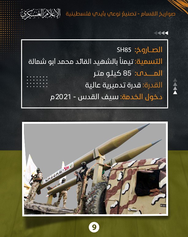 تطوّر صواريخ القسام من مدى 2 كم حتى كامل مساحة فلسطين