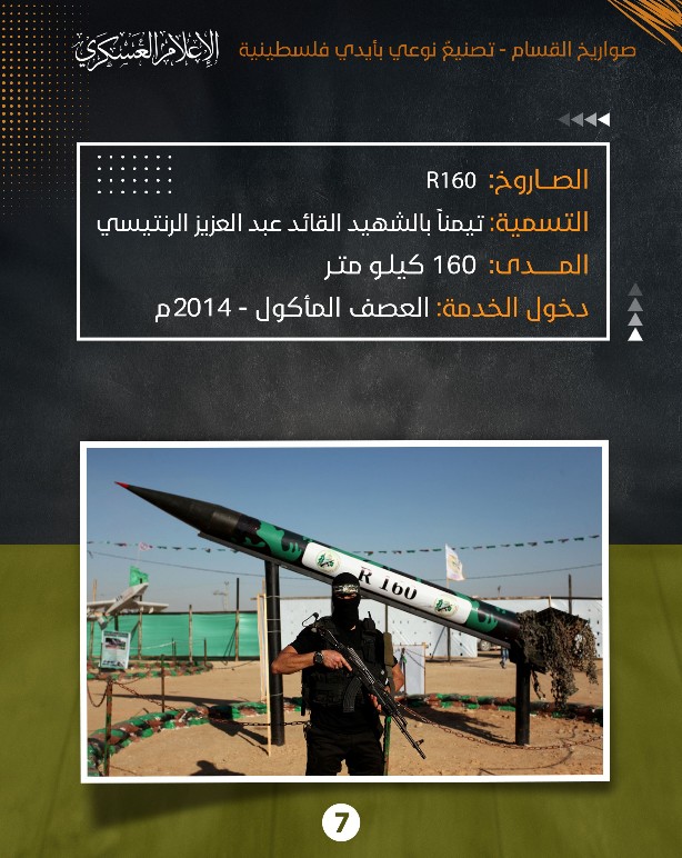 تطوّر صواريخ القسام من مدى 2 كم حتى كامل مساحة فلسطين
